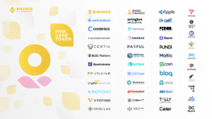 Ảnh của Binance Charity phát hành stablecoin “Pink Care Token” nhằm nâng cao sức khỏe cho phụ nữ vào “ngày ấy”
