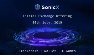 Ảnh của Nền tảng thanh toán SonicX nổi lên như một đối thủ cạnh tranh mạnh với tiền tệ Libra của Facebook