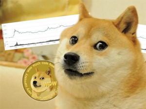 Ảnh của Các nhà phát triển Dogecoin phát hành Core mới với tốc độ đồng bộ nhanh hơn