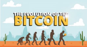 Ảnh của Sự phát triển trong ba năm của Bitcoin mà bạn nên biết