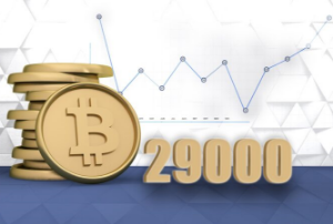 Ảnh của Thị trường phái sinh hầu như không liên quan đến việc Bitcoin giảm xuống còn 29.000 đô la