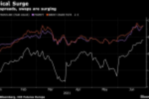 Picture of Physical Oil Markets Run Hot Before OPEC+ Meets on Crude Output