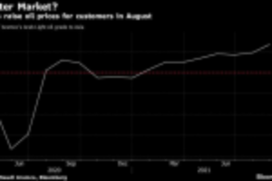 Picture of Oil Resumes Advance as Saudi-UAE Deadlock Risks Tighter Market