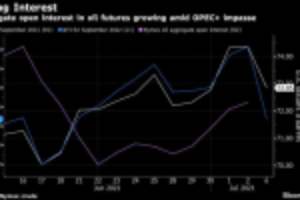 Picture of Shale Rushes to Lock In Oil’s Rally as OPEC+ Rift Roils Market