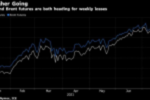 Picture of Oil Extends Gain as Slump in Stockpiles Shows Robust U.S. Demand