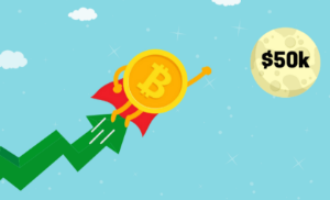 Ảnh của Tỷ lệ giá Bitcoin vượt qua $50k là bao nhiêu? – 3 chỉ số quan trọng cần theo dõi
