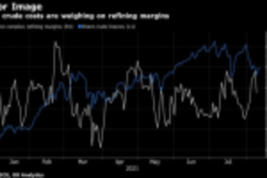 Picture of Several Asian Refiners Take Less Saudi Oil as Delta Hits Demand