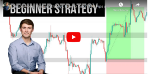 Picture of Simple Forex Trading Strategy: How to Catch 100 Pips a Day?