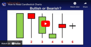 Picture of How to Read Candlestick Charts