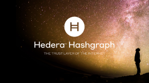 Ảnh của HBAR tăng 150% trong tuần khi hệ sinh thái Hedera Hashgraph mở rộng