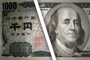 Picture of Dollar, Yen Down as China Evergrande Fears Slowly Recede