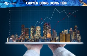 Ảnh của Dòng tiền phân hóa mạnh ở nhóm xây dựng, chảy mạnh vào bất động sản