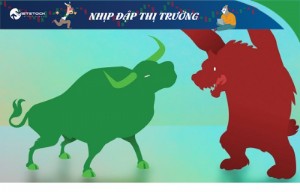 Ảnh của Nhịp đập Thị trường 10/12: Tăng nhẹ đầu phiên