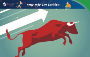 Ảnh của Nhịp đập Thị trường 13/12: Hứng khởi ngay những phút đầu tiên