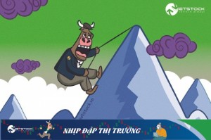 Ảnh của Nhịp đập Thị trường 28/12: Mốc 1,500 điểm không còn xa