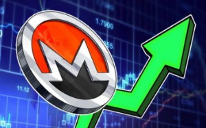 Ảnh của Monero (XMR) tăng 36% trong 2 tuần bất chấp cảnh báo phần mềm khai thác độc hại