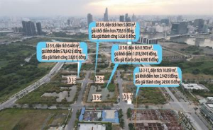 Ảnh của TP.HCM đã phê duyệt kết quả đấu giá đất Thủ Thiêm