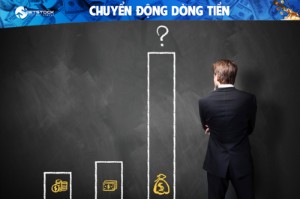 Ảnh của Tiền vào lại cổ chứng khoán, rút khỏi cổ phiếu bất động sản - xây dựng