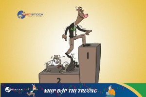 Ảnh của Nhịp đập Thị trường 04/01: VN-Index test đỉnh lịch sử nhờ kỳ vọng từ gói hỗ trợ phục hồi kinh tế