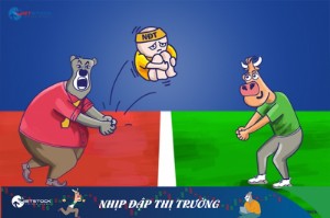 Ảnh của Nhịp đập Thị trường 10/01: Tăng nhẹ nhưng có sự phân hóa