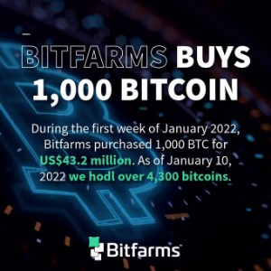 Ảnh của Bitfarms mua thêm 1.000 Bitcoin, nâng tổng giá trị nắm giữ lên $177 triệu