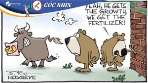 Ảnh của Góc nhìn tuần 17-21/01: Đi ngang, tích lũy?