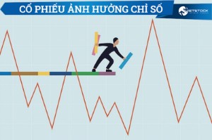 Ảnh của Cổ phiếu ngân hàng tiếp tục đóng vai trò trụ đỡ VN-Index trong tuần qua