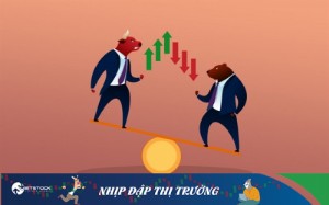 Ảnh của Nhịp đập Thị trường 25/01: VN-Index tiếp tục đà giảm