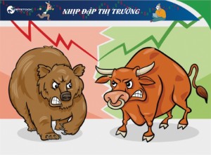Ảnh của Nhịp đập thị trường 10/02: VIC tiếp tục giảm từ sớm, VN-Index tăng điểm nhẹ