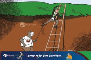 Ảnh của Nhịp đập Thị trường 28/02: Áp lực bán chiếm ưu thế