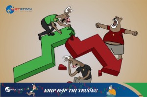 Ảnh của Nhịp đập Thị trường 08/03: VN-Index hồi lại sau cú giảm hơn 13 điểm