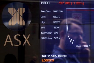 Ảnh của ASX tăng 1% khi giá hàng hóa biến động mạnh