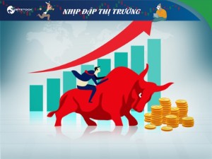 Ảnh của Nhịp đập Thị trường 10/03: Sắc xanh trở lại với nhóm ngân hàng