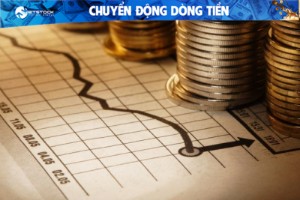 Ảnh của Dòng tiền rút ra khỏi nhóm cổ phiếu nóng