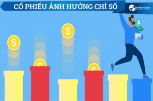 Ảnh của Nhóm bất động sản đưa VN-Index về lại sát mốc 1,500 điểm