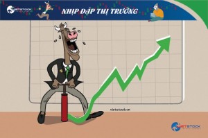 Ảnh của Nhịp đập Thị trường 29/03: Giao dịch khởi sắc trở lại