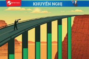 Ảnh của NHT, VSC, ACB có gì hấp dẫn?