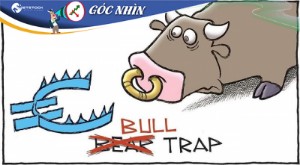 Ảnh của Góc nhìn tuần 25-29/04: Cẩn thận với tín hiệu Bull Trap?