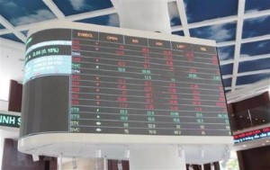 Ảnh của Bộ Tài chính: Các công ty chứng khoán được phép thực hiện tự doanh