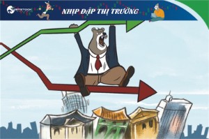 Ảnh của Nhịp đập Thị trường 23/05: Loanh quanh tham chiếu