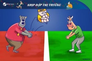 Ảnh của Chứng khoán phái sinh Ngày 10/06/2022: Thận trọng trở lại