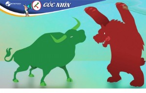 Ảnh của Góc nhìn 20/06: Rủi ro giảm điểm hiện hữu