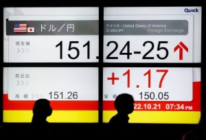 Picture of Instant view: Dollar falls against yen, markets suspect intervention