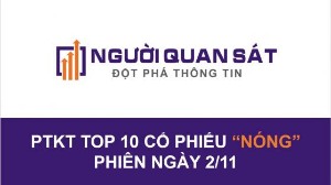 Ảnh của Phân tích kỹ thuật Top 10 cổ phiếu 