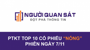 Ảnh của Phân tích kỹ thuật Top 10 cổ phiếu 