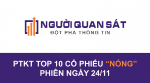 Ảnh của Phân tích kỹ thuật Top 10 cổ phiếu 