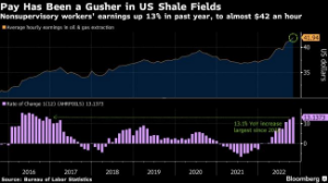 Picture of Exxon’s US Workers Get Inflation-Busting Pay Hike as Profit Hits Record