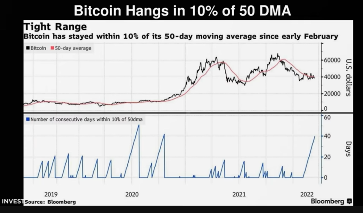 btc-bung-no