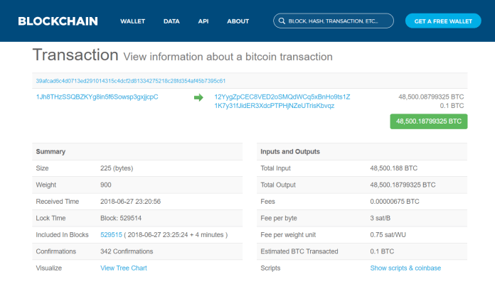 “Vô lý”: Vừa có người phải tốn đến $0.04 để gửi một giao dịch Bitcoin 300 triệu USD!