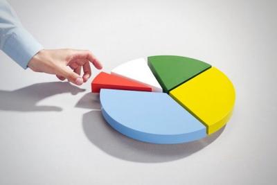 Biến động cơ cấu cổ đông lớn tại HUB, giá cổ phiếu tăng trần